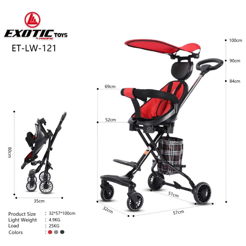 Baby Stroller Exotic LW 121 - Gambar 4